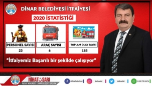 Başkan Sarı, “İtfaiyemiz Başarılı bir şekilde çalışıyor”