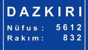 Dazkırı İlçemizin Büyüme Hızı Giderek Artıyor