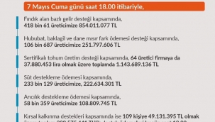 Ziraat Odası Başkanı Cengiz Güçlü '' DESTEK ÖDEMELERİ BAŞLIYOR ''