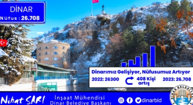Dinarımız Gelişiyor, Nüfusumuz Artıyor