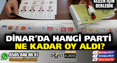 Dinar Seçim Sonuçları Hangi Parti Kaç Oy Aldı ?