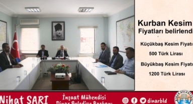 Kurban Kesim Fiyatları Belli Oldu